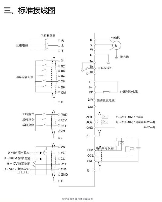 變頻器標準接線圖